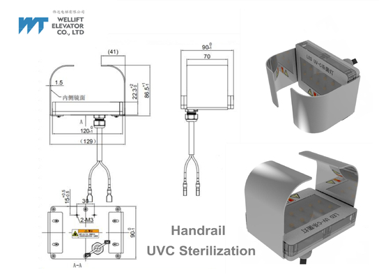 Anticovid 19 UVC Sterilisatielamp voor Passagiersroltrap